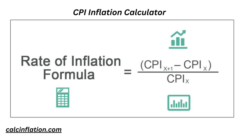 CPI Inflation Calculator How to calculate inflation rate between two years